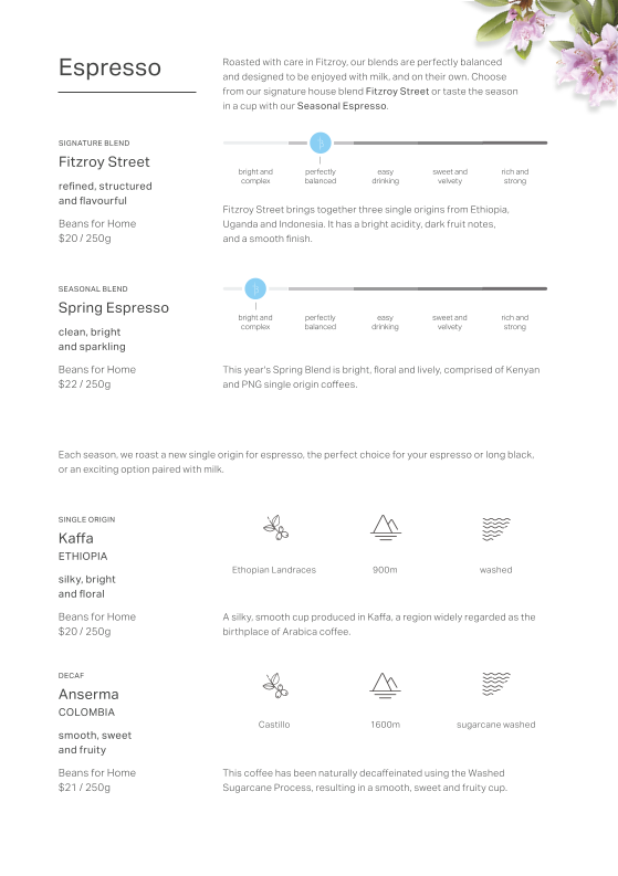 Menu Industry Beans York St-4